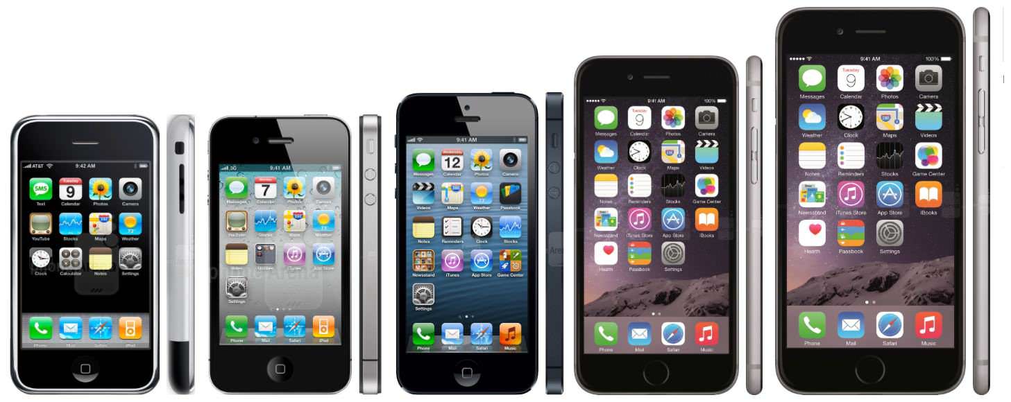 Fabulous Journey Of Apple's iPhone From 1st To 7th Series