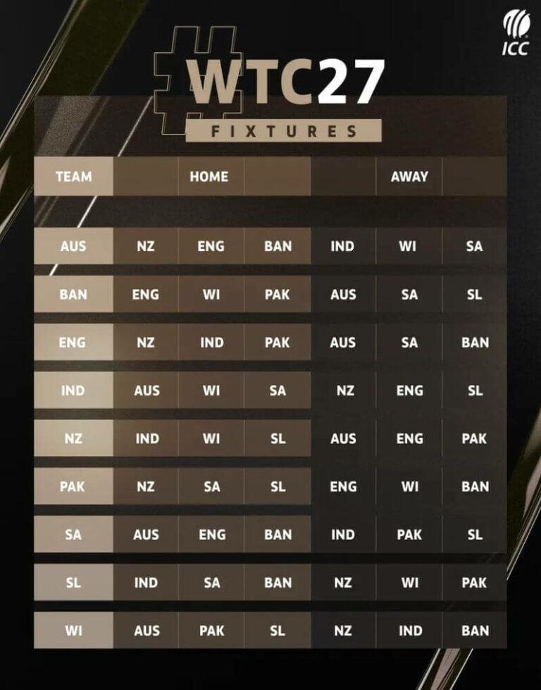 Icc Schedule 2025 To 2025 Ree Mercedes