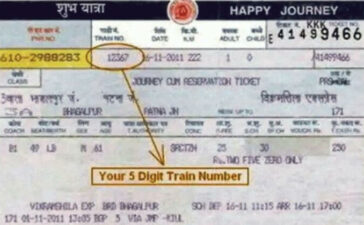 Meaning of 5 Digit Train Number