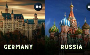 Top 5 Countries With Most Billionaires