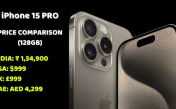 iPhone 15 Pro Price Comparison