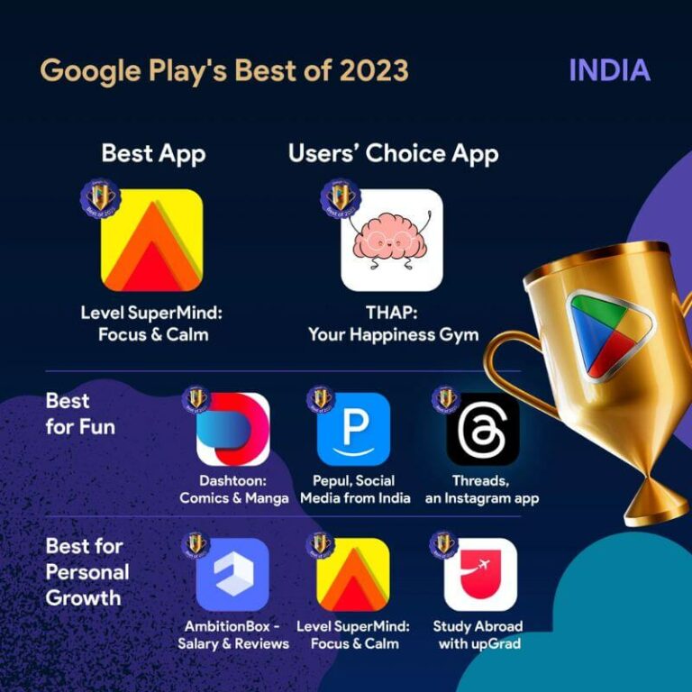 Google Declares India's Best And Most Popular Apps Of 2023: Full List ...