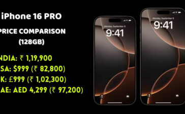 iPhone 16 Pro Price Comparison Different Countries