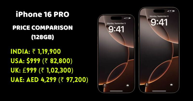 iPhone 16 Pro Price Comparison Different Countries