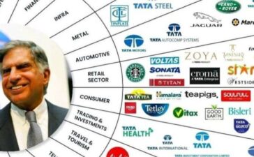 Ratan Tata Transform 7 companies