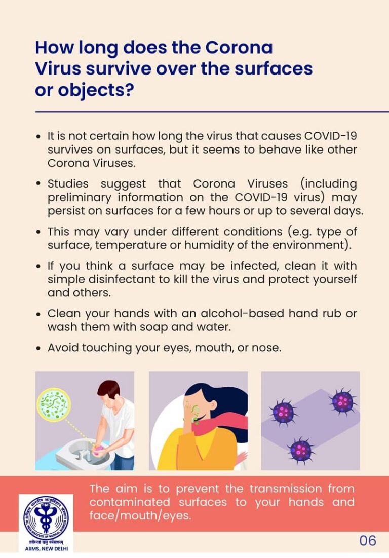 Everything You Should Know About Coronavirus; Issued By AIIMS