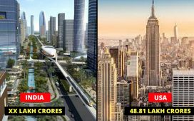 Indian property growth