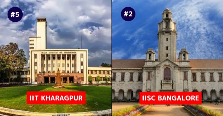 India’s Top 10 Institutes Is Out For The Year 2019: Check Now